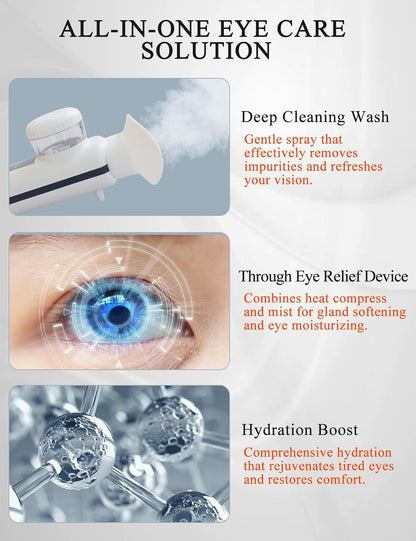 Heated USB Nano Eye Moisturizer & Soother - Portable Drops Steamer for Dry Eye, Rechargeable Electric Mist Sprayer With Warm Compress