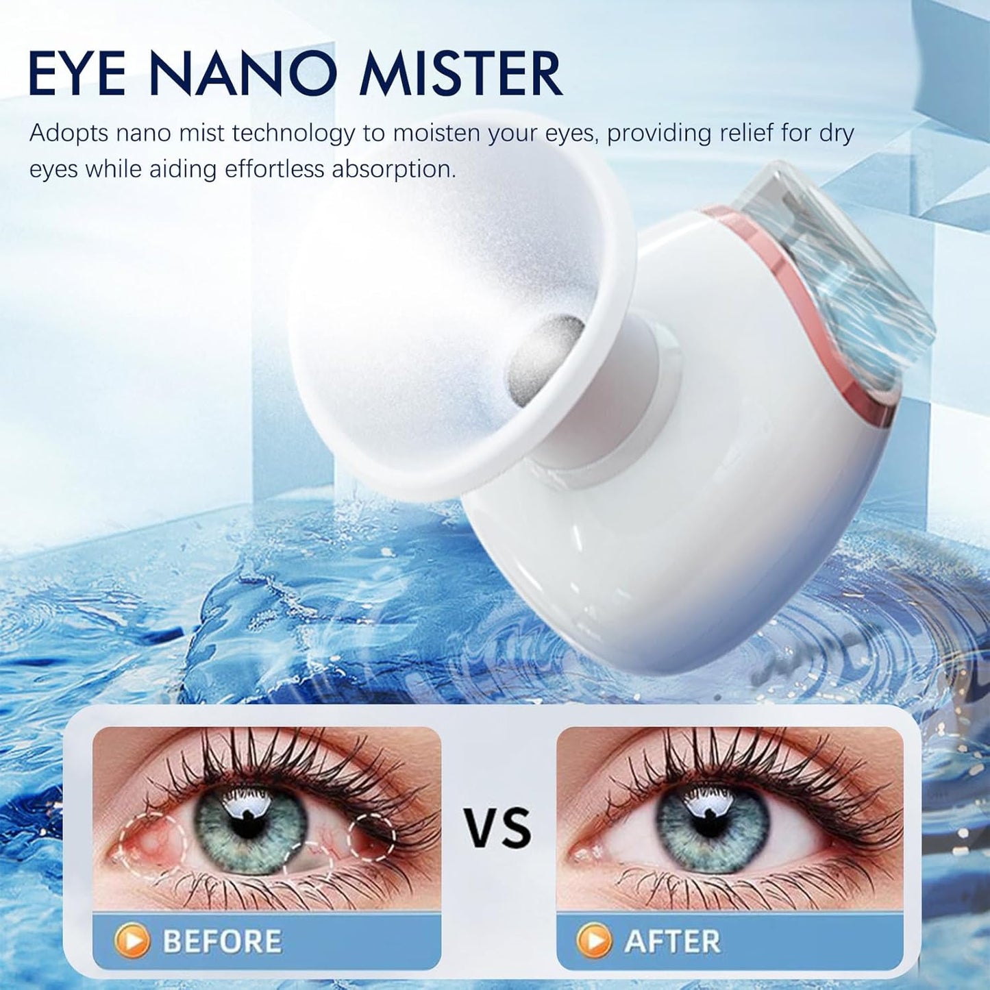 Heated Nano Eye Mist Steam Sprayer - Portable and Rechargeable, Facial Steamer for Dry Eye Relief